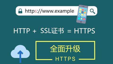 https证书如何通过加密连接保护信息安全？