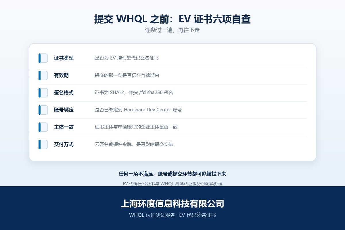做驱动WHQL认证之前，先自查这张EV证书清单